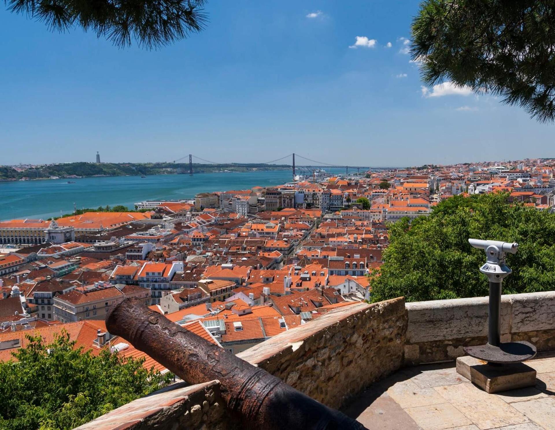 Stylish Getaway In A Mezzanine Flat By The Castle Apartman Lisboa Kültér fotó